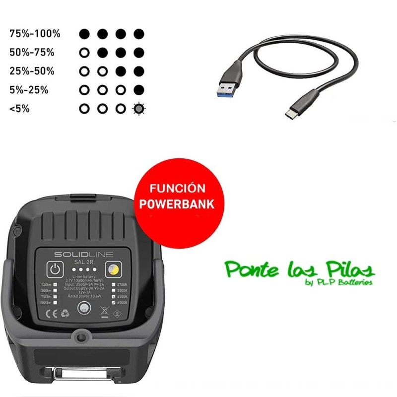 Luz Trabajo Solidline SAL2R 1500Lm | Comprar Online | PLP Batteries
