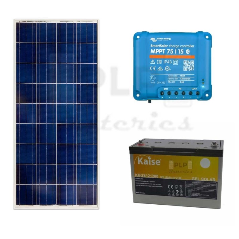 Photovoltaic solar energy kit for caravans, vans or motorhomes