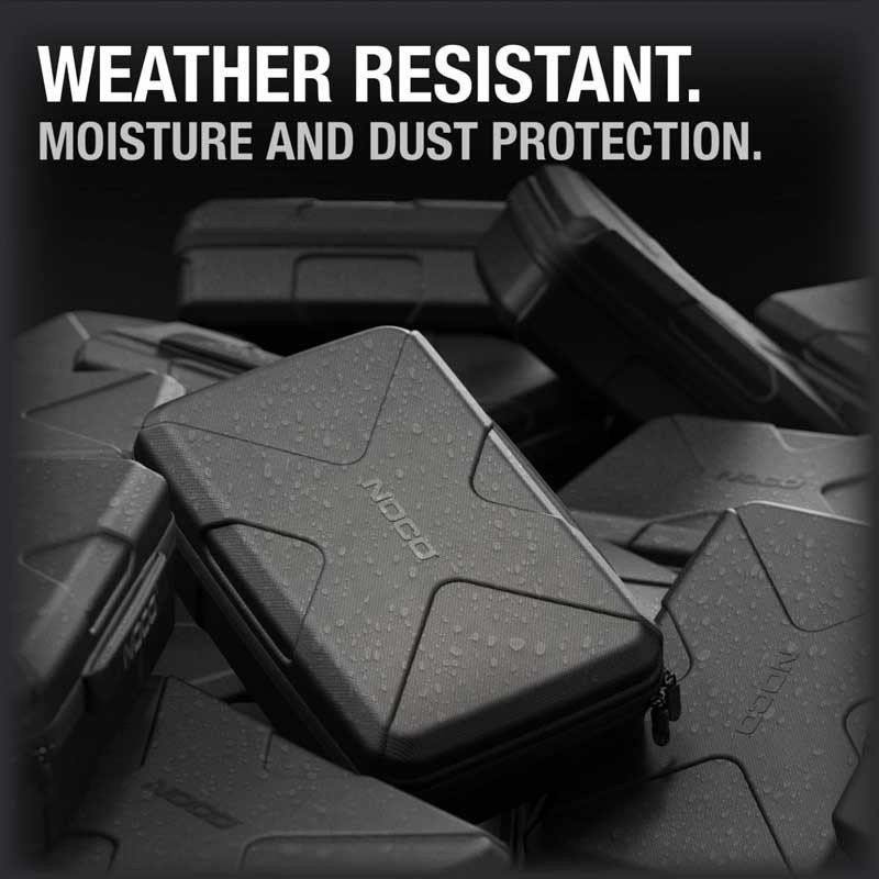 Ridgid Enclosure for NOCO Boost GBX155 GBC104