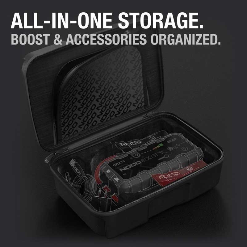 Ridgid Enclosure for NOCO Boost GBX75 GBC103