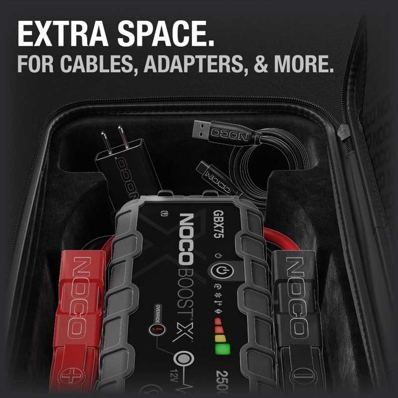 Ridgid Enclosure for NOCO Boost GBX75 GBC103