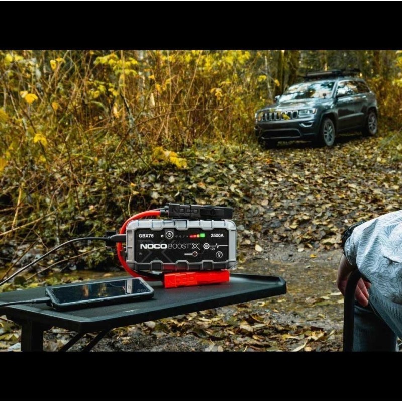 Jump Starter Noco Boost X GBX75 2500A