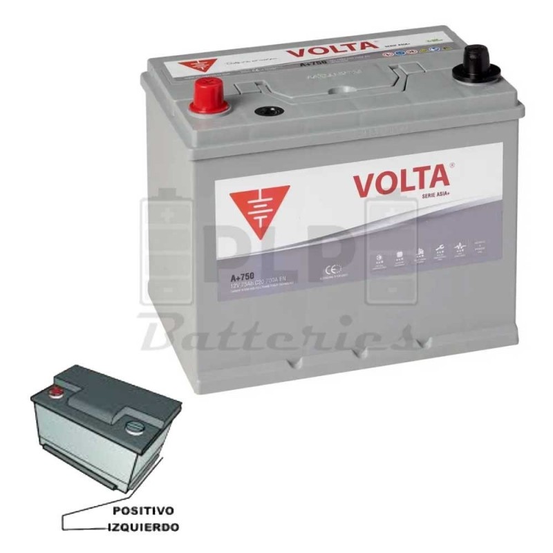 Batería Coche Volta A+750I 75Ah | Comprar Online | PLP Batteries